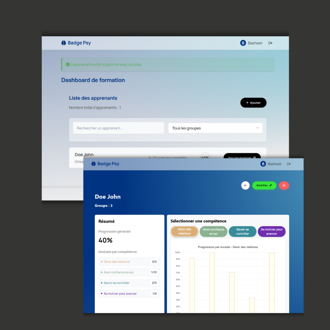 Site intranet