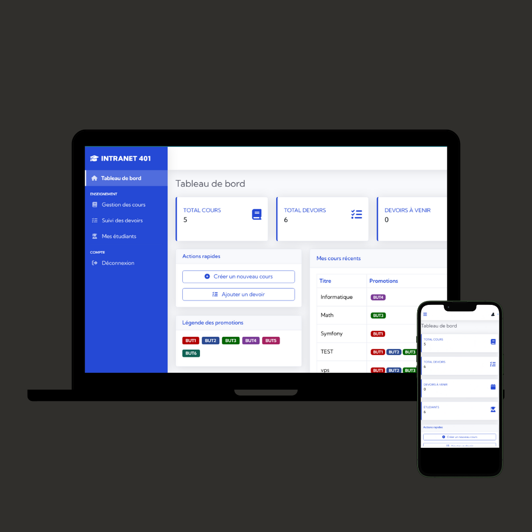 Site intranet